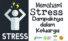 Memahami Stres dan Dampaknya Dalam Kehidupan Keluarga