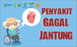 Penyakit Gagal Jantung
