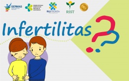 Infertilitas