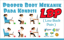 Proper Body Mekanik (PBM) Pada Kondisi Low Back Pain (LBP)