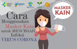 Cara Menggunakan Masker Kain untuk Mencegah Infeksi Virus Corona