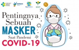 Pentingnya Sebuah Masker Saat Pandemi COVID-19