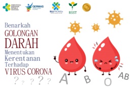 Benarkah Golongan Darah Menentukan Kerentanan terhadap Virus Corona?