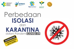 Perbedaan Isolasi dan Karantina Dalam Pandemi COVID-19