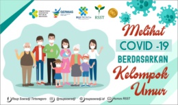 Melihat COVID-19 Berdasarkan Kelompok Umur