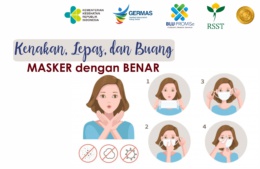 Kenakan, Lepas, dan Buang Masker Dengan Benar