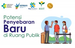 Potensi Penyebaran Baru di Ruang Publik