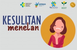 Kesulitan Menelan