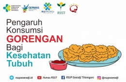 Pengaruh Konsumsi Gorengan Bagi kesehatan Tubuh