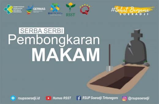 Serba Serbi Pembongkaran Makam