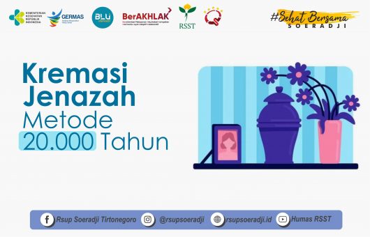 Kremasi Jenazah : Metode 20.000 Tahun